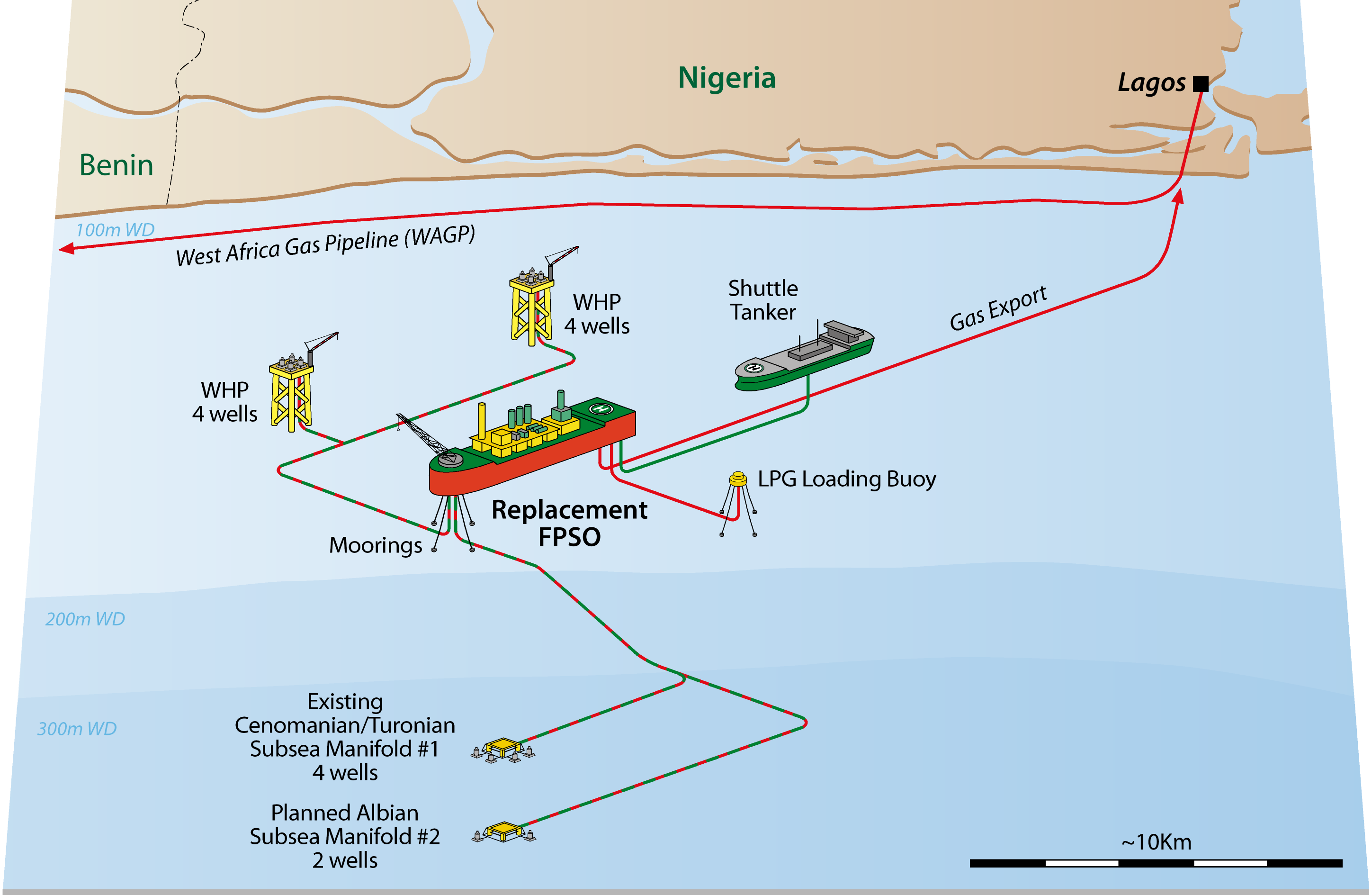 Gpdc Oil And Gas